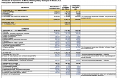 Presupuesto Septiembre - Diciembre 2020