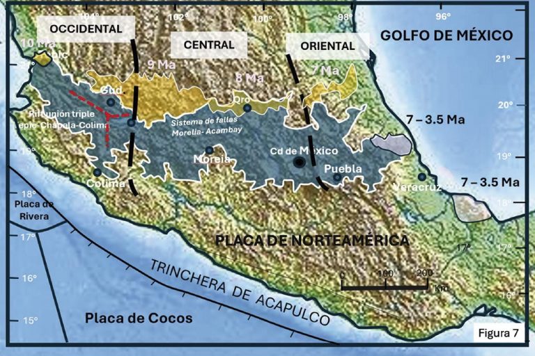 Evolución tectónica de la faja volcánica transmexicana hacia el