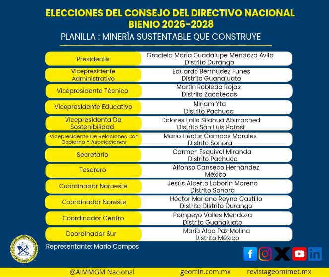 Puede ser una imagen de texto