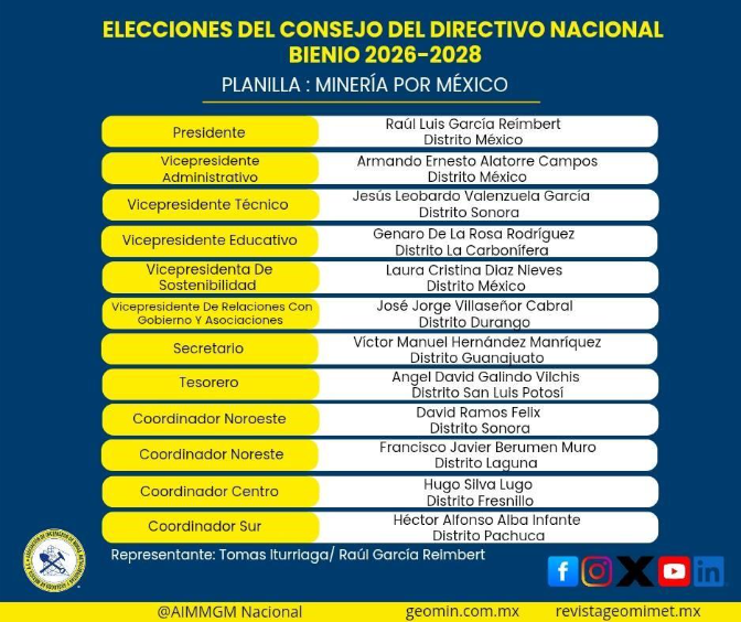 Puede ser una imagen de texto