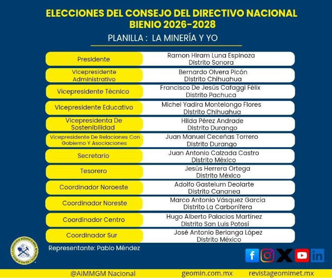 Puede ser una imagen de texto